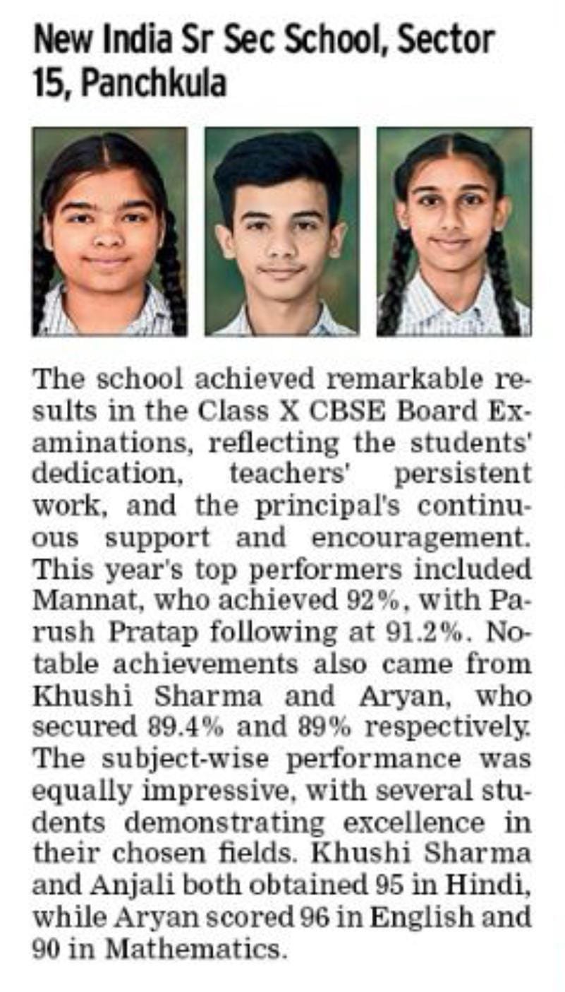 NISSS Panchkula Class 10 CBSE Toppers 2025 – Top Performing Students